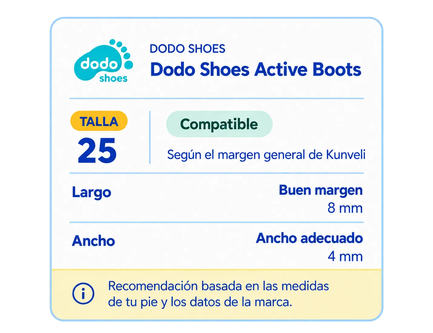 Ejemplo de resultado: Dodo Shoes Active Boots, talla 25. Compatible según el margen general de Kunveli; margen de largo de 8 mm y de ancho de 4 mm.